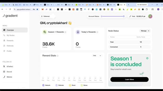 🚨 Gradient Network Airdrop & TGE, Roadmap New Update 😱 🪂Here’s the current progress of the project:🚧 In Progress• Real user & developer adoption• AI applications being built on the network🔜 Upcoming• Token launch / TGE• Airdrop distribution• Fully decentralized AI ecosystemWallet connection is not live yet — expected only after roadmap milestones are completed.My stats so far:Season 1: 13K pointsSeason 2: 38K pointsTotal: 52K pointsTGE & airdrop timeline is still unclear, and progress feels