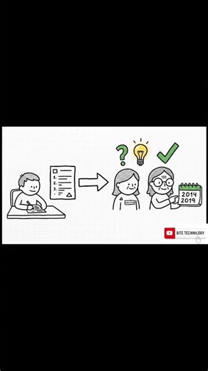 How to Document Test Cases in Excel, Word, or Management Tools