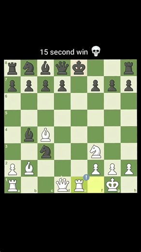 This is Danish Gambit