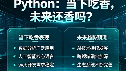 【每日一篇（python前景预测）】Python：当下吃香，未来还香吗？