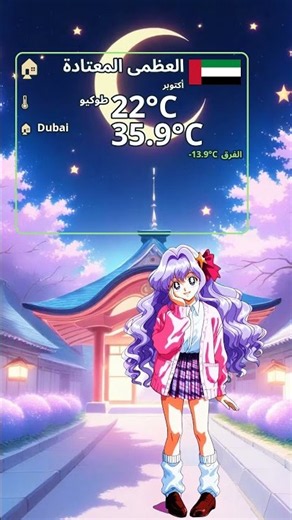 Tokyo weather tomorrow (Sun Oct 25) for Dubai visitors: cloudy, from rain at times, high 26°C