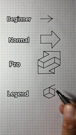 how to draw arrow, which one is your level