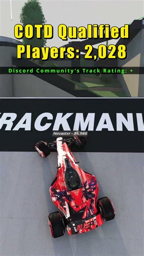 Farland - A RPG Track by AITitch | Trackmania Daily