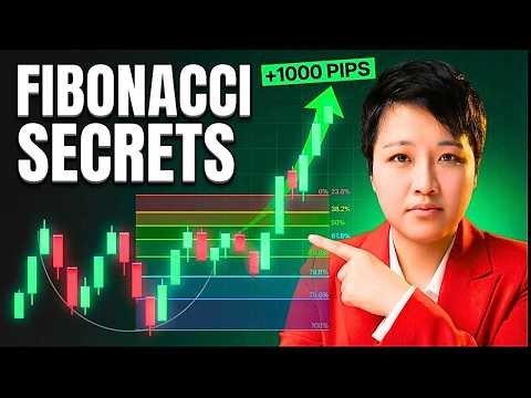 Master Fibonacci Retracement Trading in 8 Minutes (For Beginners)
