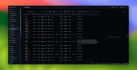Peak earnings season is here. Hundreds of reports a day.So I built a live earnings screener that pulls the numbers and an AI summary instantly.Here's what it does:→ EPS, revenue, beat/miss vs estimates, plus YoY comparisons→ AI summary of the full report generated instantly→ Daily and intraday charts pulled up right next to the numbers→ News feed per ticker so I see any headline or relevant X posts→ Filter by market cap, session (pre/after), reported vs pending→ Customizable columns and flagged 