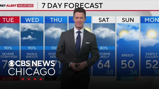 Rounds of storms through Tuesday in Chicago