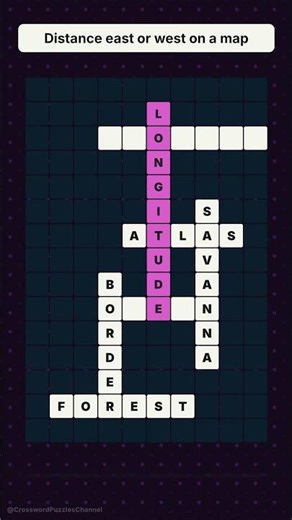 Geography Crossword Trivia Quiz (7 Questions)