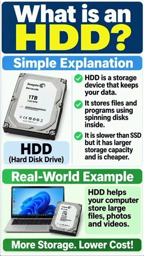 What is HDD? | Meaning of HDD #harddiskdrive #thingsfam #techshorts