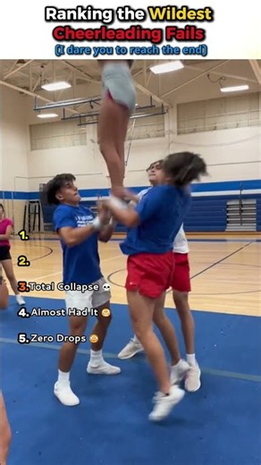 Ranking the Wildest Cheerleading Fails Ever 📣😳 (Part 4)