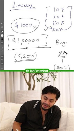Day 54: Leverage And Liquidation Explained #crypto