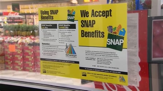 What is SNAP and how is it funded?