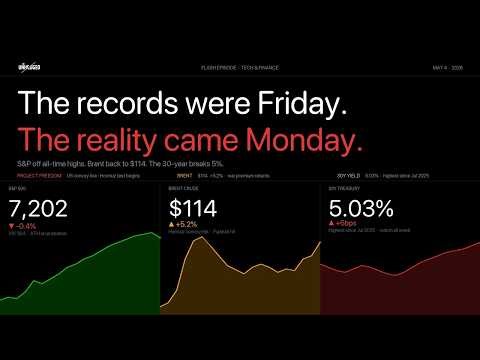 The Records Were Friday. The Reality Came Monday. | Unhedged