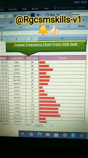 #shorts. Excel Interview Hack. Create a trend in Excel without using a chart. #exceltricks #excel...
