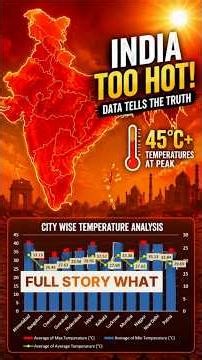 Highest temperature in India #shorts #dataanalytics