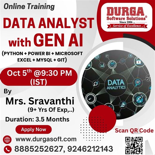 DATA ANALYST with GEN AI Online Training @ DURGASOFT #durgasoftware #dataanalytics #genai #shorts