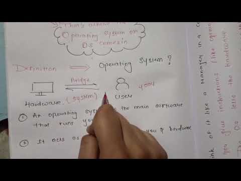 Operating System #OperatingSystem#OSBasics#LearnOS#ComputerScience#CSBasics