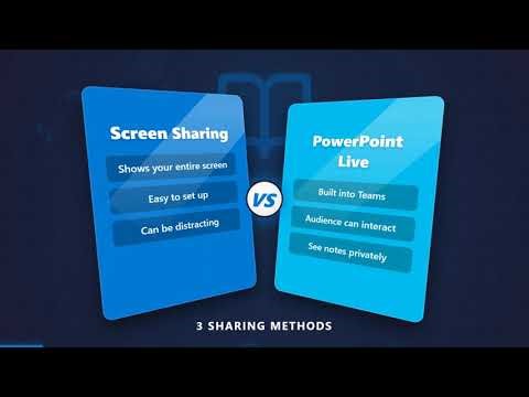 How to Share Powerpoint Slides in Microsoft Teams (Full 2026 Guide)