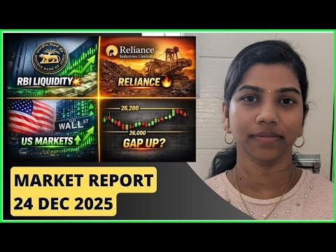 RBI Announcement + Reliance = Market Move Today? 🚀 | #nifty #banknifty #PreMarketReport