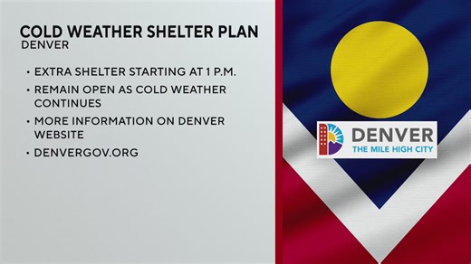 Denver activates cold weather shelter plan as snow begins falling Thursday