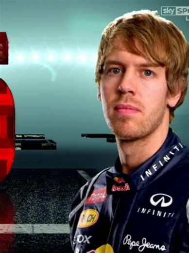 Sebastian Vettel's Stellar 2012 Season Highlights