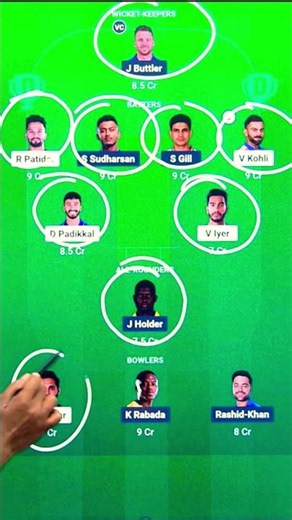 RCB vs GT Dream11 Prediction RCB vs GT Dream11 Team RCB vs GT Dream11 Prediction