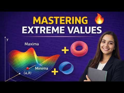 Optimization over Closed and Bounded Sets: Extreme Value Theorem & Boundary Analysis