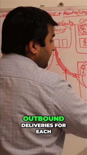 SAP EWM Training || Outbound Delivery Optimization Wave One Strategy Revealed
