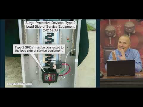 Type 2 SPDs - Feeder Circuits [242.14]