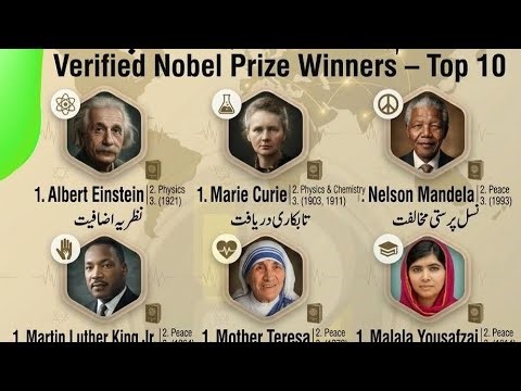 Top 10 Nobel achievers of world #World Nobel prize winners #Who is Alfred Nobel #Nobel prize money
