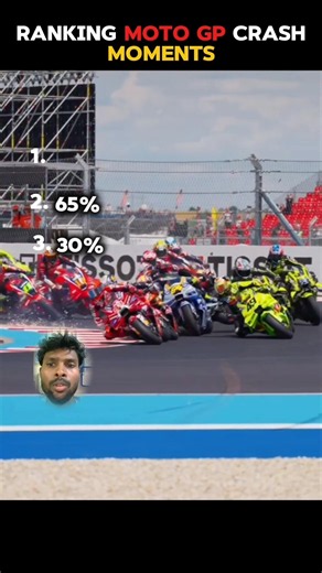 Ranking Moto GP Crash Moments 🏍️