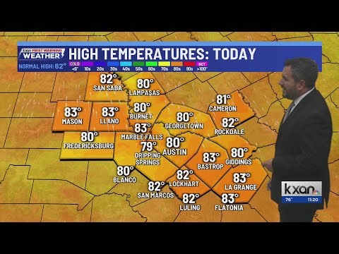 Another warm day as we wait for a stronger front Friday | Jan 7 KXAN weather update