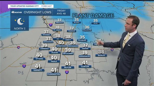 KSHB 41 weather Thursday evening update