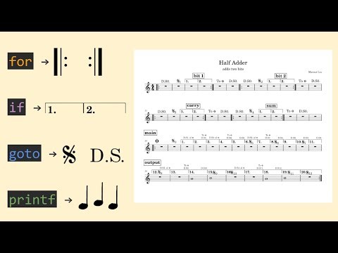 Music, Computer Science, and Everything in Between | Marcus Liu | TEDxUTS Youth
