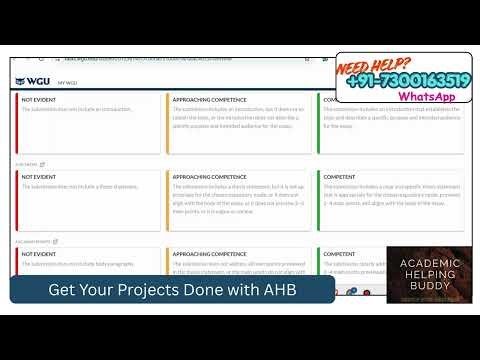 WGU D269 Task 2 Professional Essay | Composition Writing with Strategy RGM3