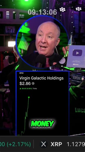 Virgin Galactic Update: $100 Target & Market Moves #shorts