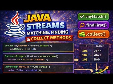 Java Stream Terminal Operations Explained | findFirst(), findAny(), Match & Collect Methods