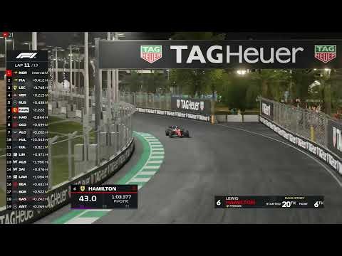 🏁 LIVE F1 26 Saudi Arabian Grand Prix 2026 🇸🇦 | Jeddah Corniche Circuit | #SaudiArabianGP