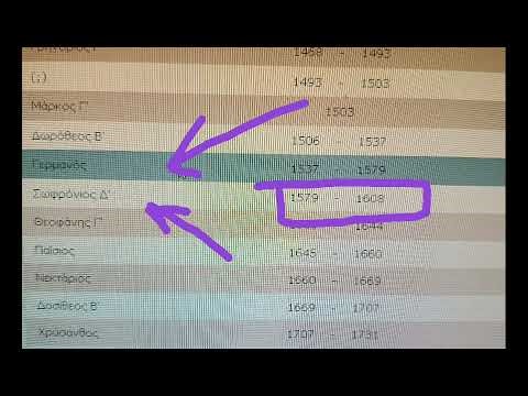 ΠΛΑΣΤΟΓΡΑΦΙΑ» ή ΣΥΚΟΦΑΝΤΙΑ; Δεν ΑΠΟΔΕΙΚΝΥΕΙ, δεν ΑΠΑΝΤΑ μόνο προκαλεί!