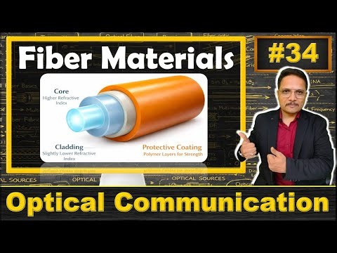 Fiber Materials | Glass Vs Plastic Optical Fibers | Basics and Requirements
