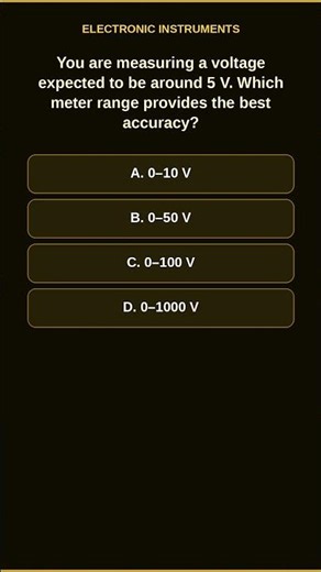 How to Select Multimeter Ranges