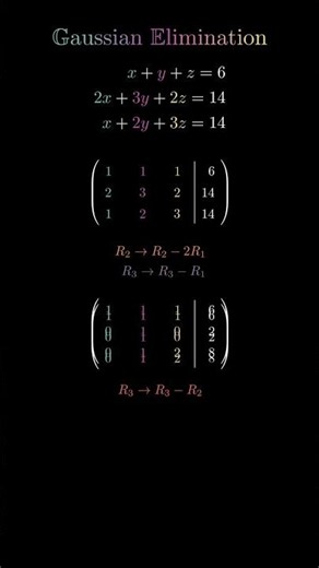 Gaussian Elimination Method | Solve Linear Equations Step by Step | Matrix Algebra #shorts #maths