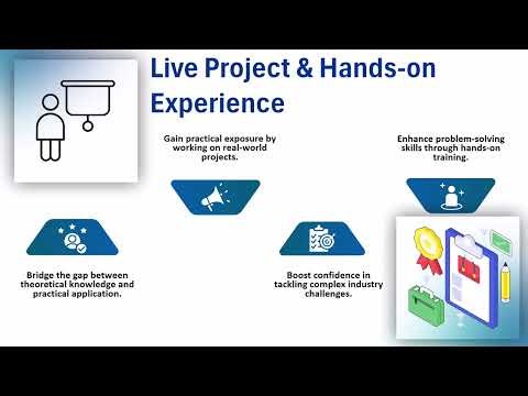 Guidewire Online Training Fee | Guidewire Training Overview | Guidewire Tutorial Insights