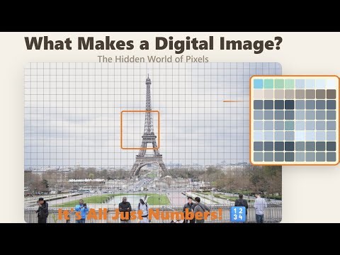 How Images Are Stored In Computers | RGB Matrix & Image Processing Explained