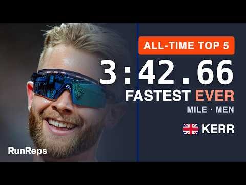 Mile World Record: Josh Kerr vs the Fastest Men, in Real Time