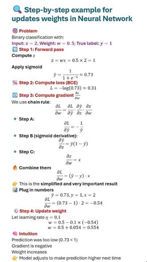 Gradient Descent Step-by-Step Example | Neural Network Weight Update Explained