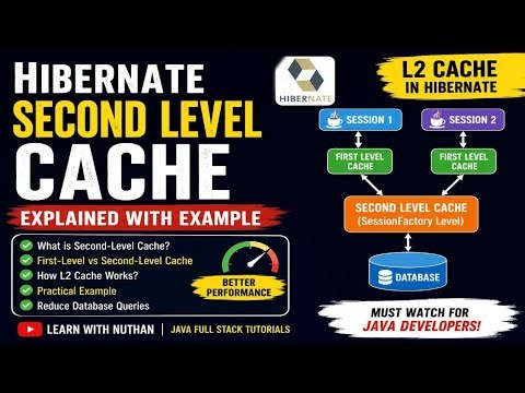 Hibernate Second Level Cache Explained with Example | L2 Cache in Hibernate | Java Hibernate