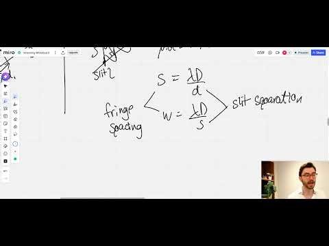 Waves and Optics for A-level and IB