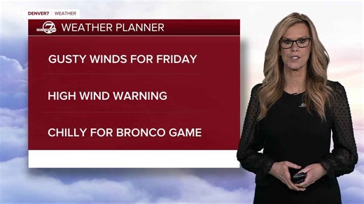 Denver weather: High winds, fire danger in northeastern Colorado Friday