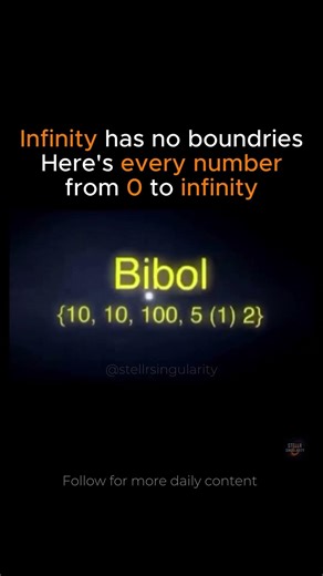 Every Number From 0 To Infinity