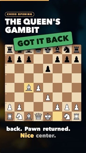 The Queen's Gambit isn't actually a gambit